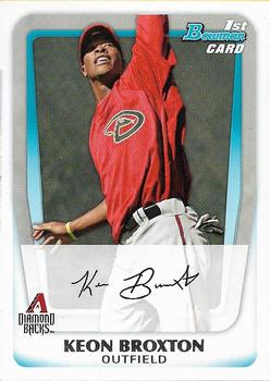 Keon Broxton