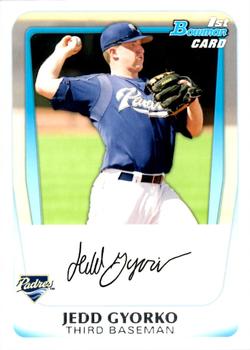 Jedd Gyorko
