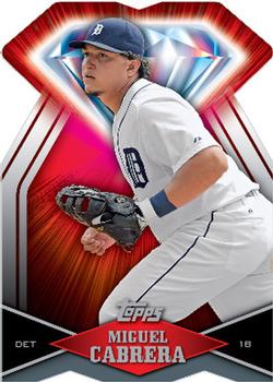 Miguel Cabrera