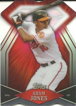 Adam Jones