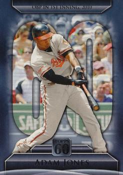 Adam Jones