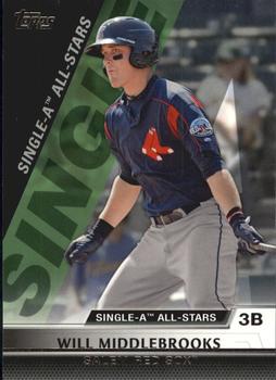 Will Middlebrooks