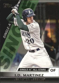 J.D. Martinez