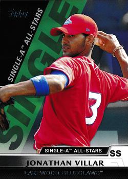 Jonathan Villar
