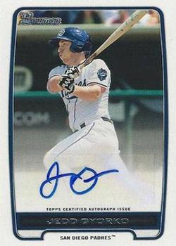 Jedd Gyorko