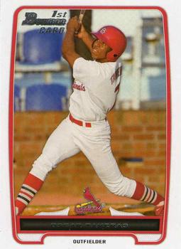 Oscar Taveras