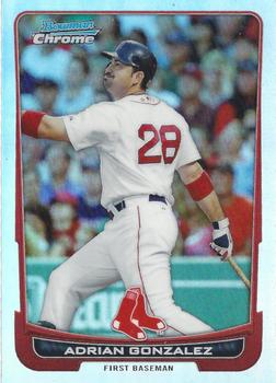 Adrian Gonzalez