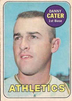 Danny Cater