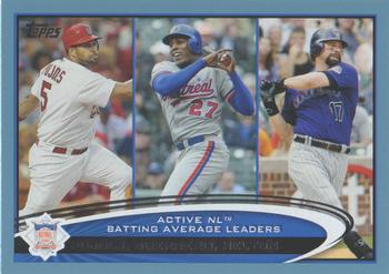 Active NL Batting Average Leaders (Albert Pujols / Vladimir Guerrero / Todd Helton)