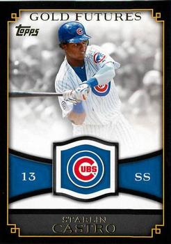 Starlin Castro