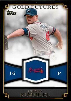 Craig Kimbrel