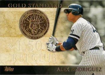Alex Rodriguez