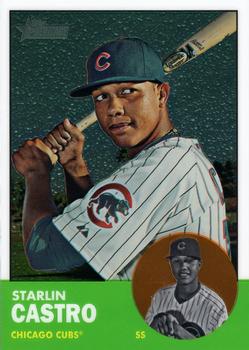 Starlin Castro