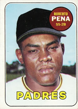 Roberto Pena