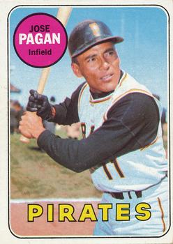 Jose Pagan