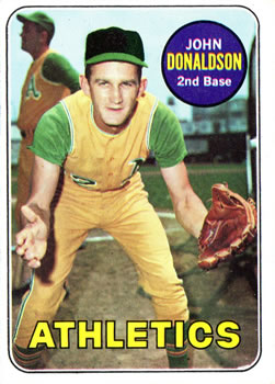 John Donaldson