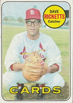 Dave Ricketts
