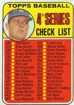 4th Series Check List: 328-425