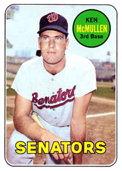 Ken McMullen