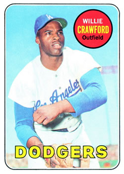 Willie Crawford