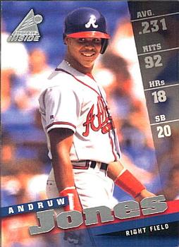 Andruw Jones