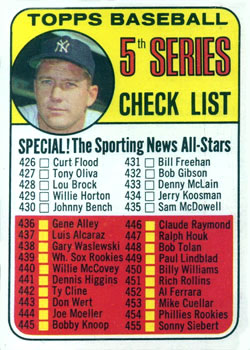 5th Series Check List: 426-512