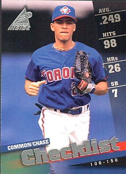 Common/Chase Checklist