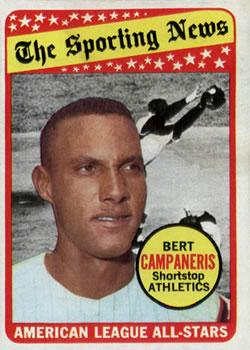 Bert Campaneris
