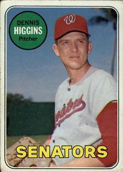 Dennis Higgins