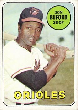 Don Buford