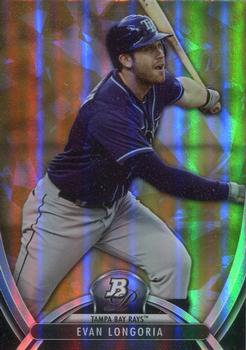 Evan Longoria