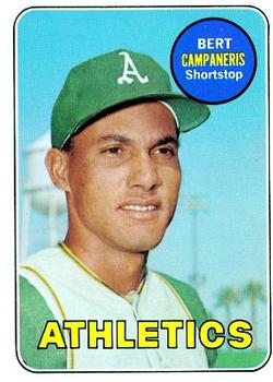 Bert Campaneris