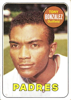 Tony Gonzalez
