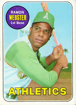 Ramon Webster