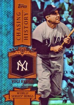 Yogi Berra