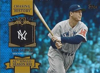 Lou Gehrig