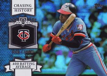 Rod Carew