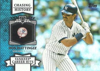 Don Mattingly