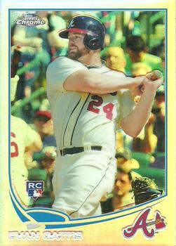 Evan Gattis