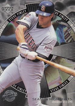 Steve Finley