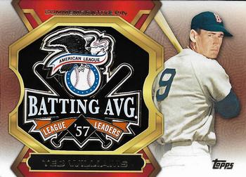 #LLP-TW Ted Williams