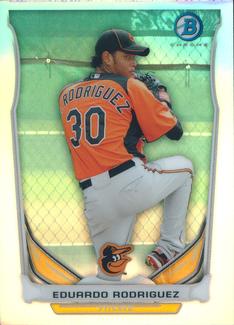 Eduardo Rodriguez