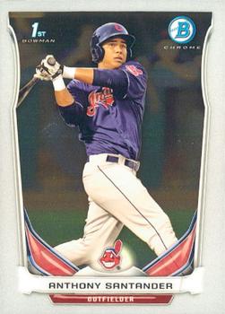 Anthony Santander