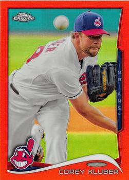 Corey Kluber