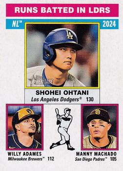 NL Runs Batted In LDRS (Manny Machado / Willy Adames / Shohei Ohtani)