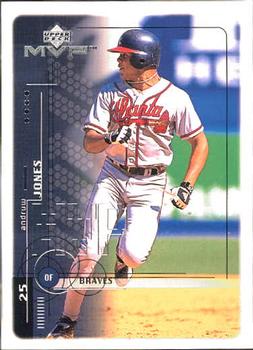 Andruw Jones