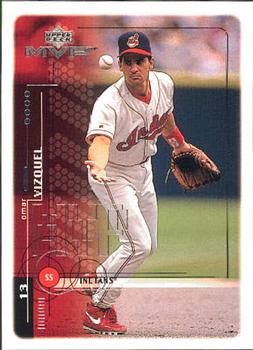 Omar Vizquel