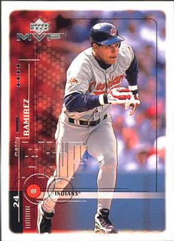Manny Ramirez