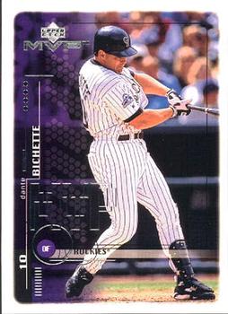 Dante Bichette