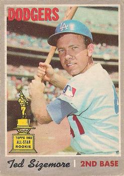 Ted Sizemore